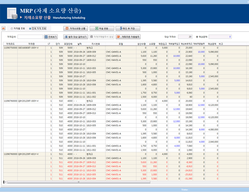 CMC-MRP 자재소요량 산출