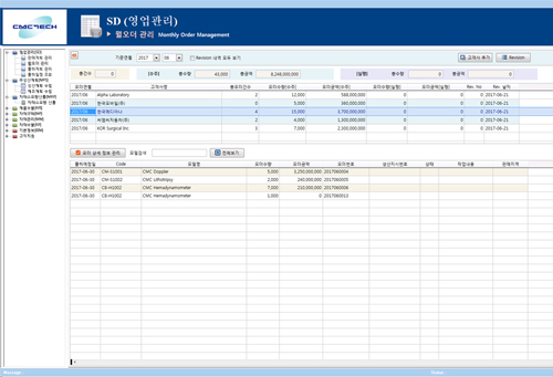 CMC-SCM 월오더관리