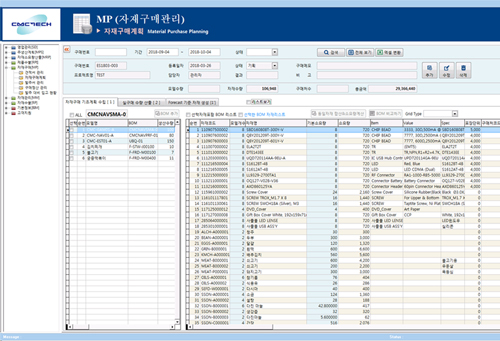 CMC-SCM 발주서관리