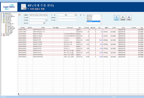 CMC-SCM 자재입출고