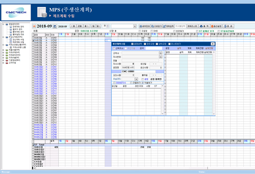 CMC-SCM 공정제조계획