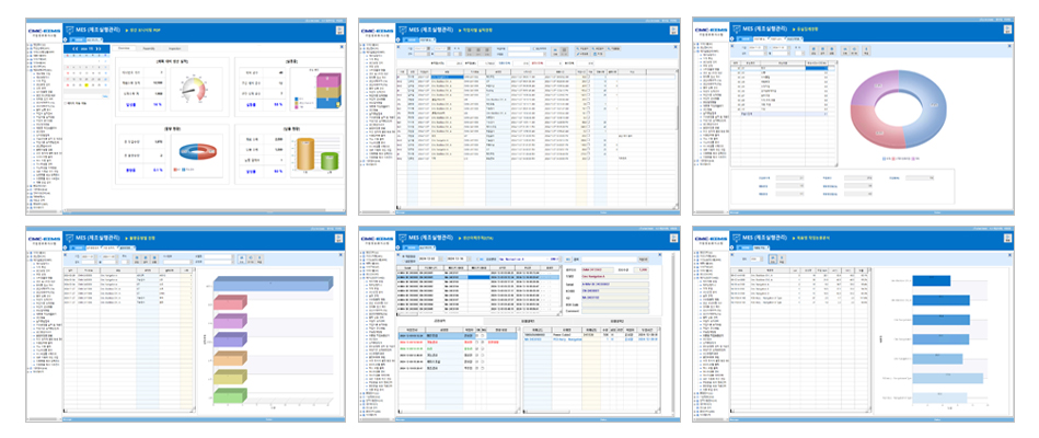 CMC-MES 생산현황
