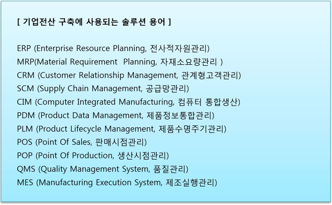 CMC-MES 기업전산 용어