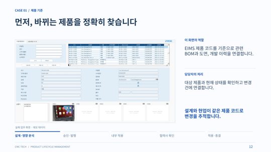 EIMS 제품 기준정보 · 데모 화면