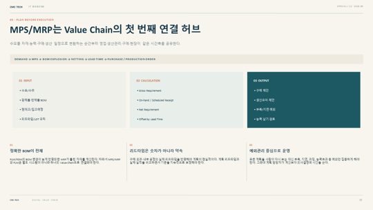 15. MPS/MRP는 Value Chain의 첫 번째 연결 허브