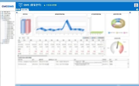CMC QMS 수입검사 현황