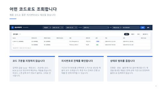제공 소개서 4장 · 여러 코드로 찾되 제품의 정체성은 하나로
