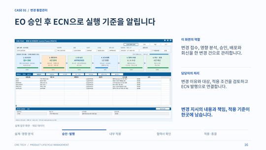 EO 통합 변경관리 · 데모 화면