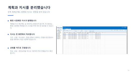 MPS · 계획과 지시의 분리
