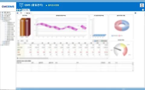 CMC QMS 출하검사 현황