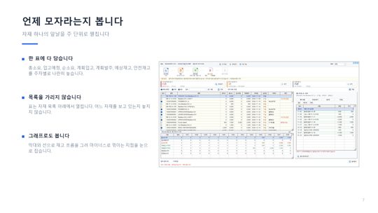 MRP · 주별 소요와 재고