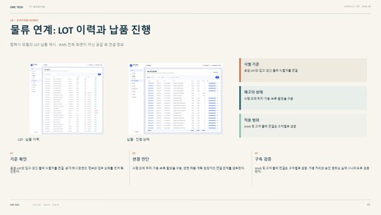 29. 물류 연계: LOT 이력과 납품 진행