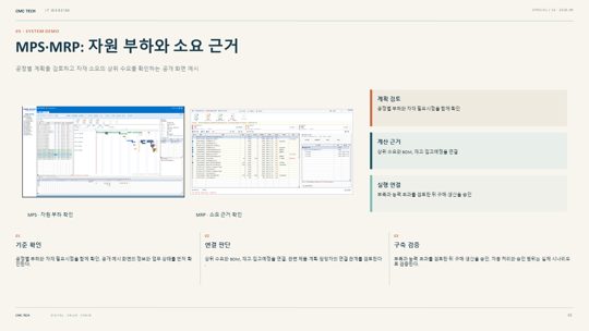 16. MPS·MRP: 자원 부하와 소요 근거