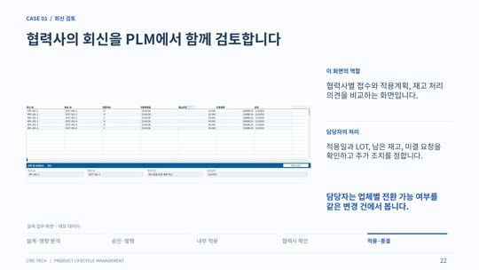 PLM 협력사 회신 검토 · 데모 화면