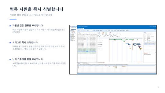 MPS · 자원별 점유 현황